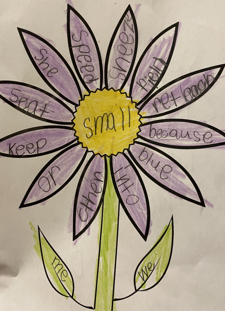 Spelling Games and Activities for Each Multiple Intelligence