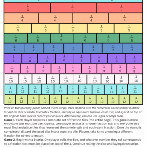 Fractions and Equivalent Fractions Packet