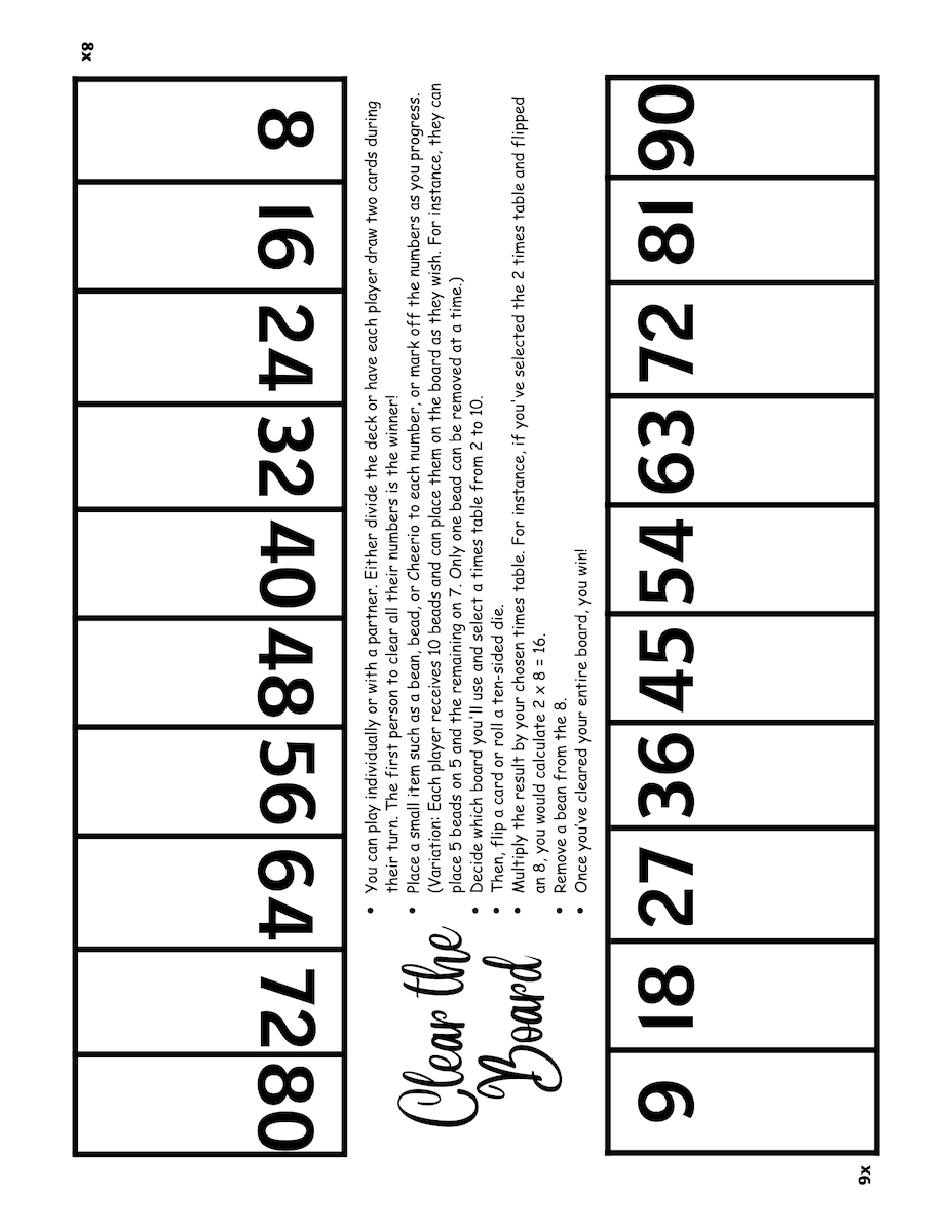 Multiplication Games