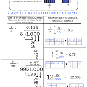 Fractions, Decimals, and Percents